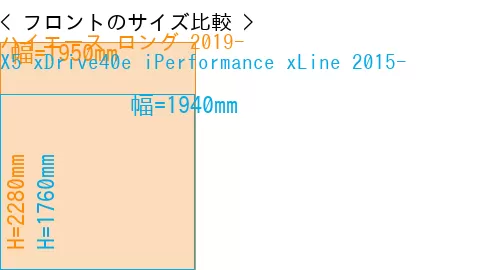 #ハイエース ロング 2019- + X5 xDrive40e iPerformance xLine 2015-